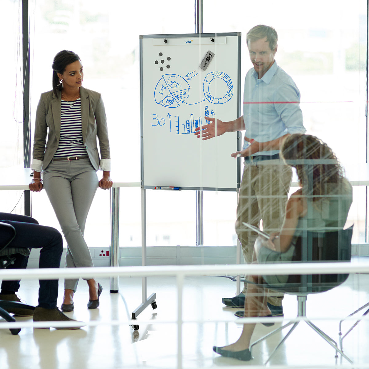 Flip Chart Lousa Quadro Branco Magnético com Rodízios