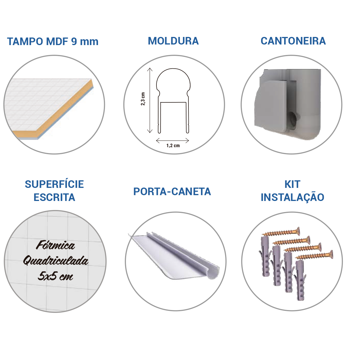 Lousa Quadro Branco Quadriculado Fórmica Moldura de Alumínio A 3 mm